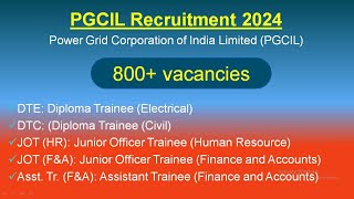 PGCIL Recruitment 2024 [upl. by Harod]