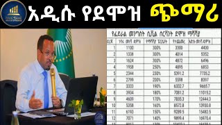 አዲሱ የደሞዝ ጭማሪ ለመንግሥት ሰራተኞች  New Salary increment for civil servants 20172024 [upl. by Nicks965]