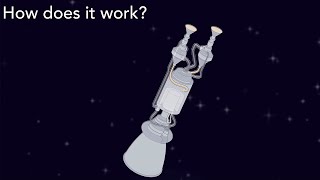 How Does a Nuclear Thermal Propulsion Rocket Work [upl. by Eannej]