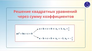 Решение квадратных уравнений через сумму коэффициентов [upl. by Basilio697]