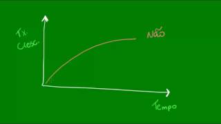 Exoesqueleto e muda  Zoologia  Biologia [upl. by Tristas]