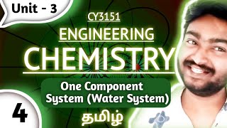 One Component Phase diagram in Tamil  Water System in Tamil Engineering Chemistry Unit 3 CY3151 [upl. by Eanad]