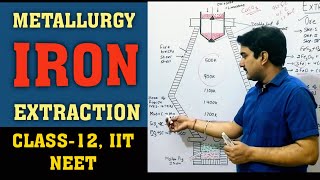 IronExtraction of ironlect7MetallurgyReaction occur in Blast furnacepig ironHaematiteXIIIIT [upl. by Corina199]