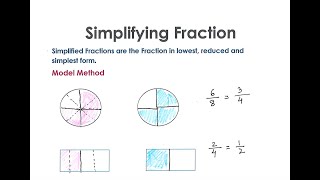 Simplifying Fraction [upl. by Anairotciv510]