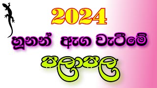 2024 හූනන් ඇග වැටීමේ පලාපල  gecko predictions  hunan agata watime palapala  hunu palapala [upl. by Ialohcin395]