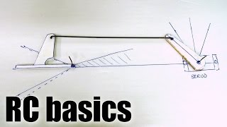 RC Basics The importance of good linkage geometry [upl. by Loni]