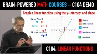 Math Courses amp Resources Course 104  Demo  Linear Functions  Graphing  yintercept  Slope [upl. by Rice]