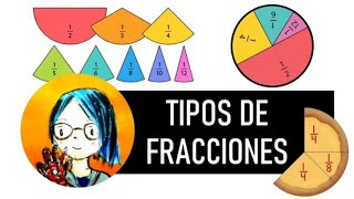 Tipos de fracciones [upl. by Barayon]