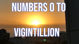 0 to vigintillion [upl. by Onivag]