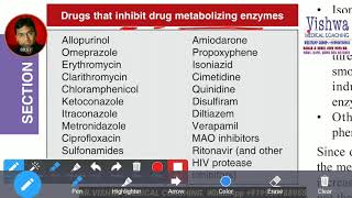 Drugs causing microsomal enzyme inhibition By DRVISHWA MEDICAL COACHING WHATSAPP 919930788955 [upl. by Nye24]