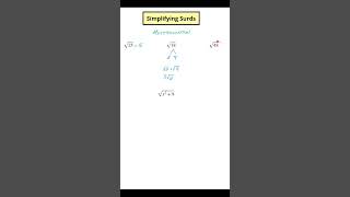 How to simplify surds  Simplifying square roots EXPLAINED [upl. by Vharat]