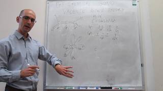 Valence Bond Theory Allene [upl. by Itaws751]