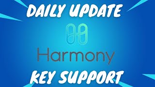 ONE UPDATE HARMONY PRICE PREDICTION 2021  ONE PRICE PREDICTION  SHOULD I BUY ONE HARMONY FORECAST [upl. by Uaeb]