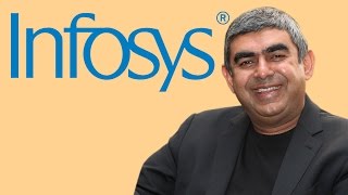 The Interview With Vishal Sikka [upl. by Corabel]