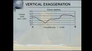 Matric revision Geography Map Work Calculations 67 Vertical Exaggeration [upl. by Nylarac1]