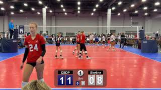 CSDP 17 National vs JAX Skyline 17 Royal [upl. by Opal525]