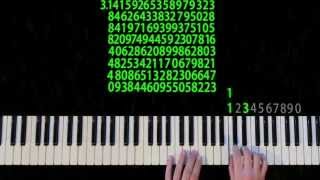 Digits of Piano [upl. by Helsie840]