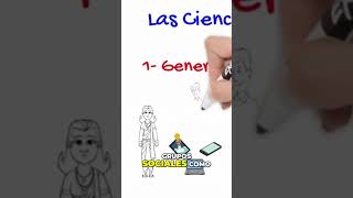 Etnología y Antropología Estudio de las Ciencias Sociales Generales [upl. by Gean128]