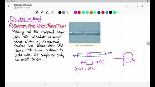 17 Theories of Failure Tresca Von Mises Maximum Normal Stress amp Mohr [upl. by Llennyl]