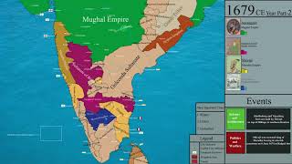 MughalMaratha wars Every Month [upl. by Sinned]