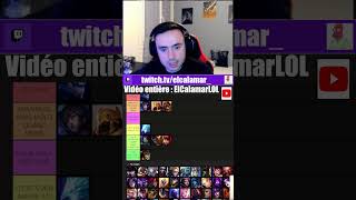 Twitch  TIER LIST MATCHUPS SYLAS leagueoflegends gaming stream play sylas tierlist [upl. by Saidee]