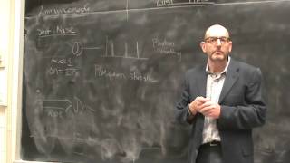 Lec 04 Introduction to nonlinear optics and the generation of nonclassical light Phys 581 Fall [upl. by Amle]