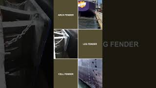 Rubber Fender  Protectors of Ship to Dock [upl. by Ainoyek958]