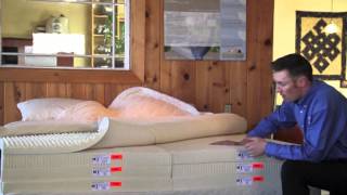 Explore the Deluxe Latex Posture Mattress by FloBeds [upl. by Beyer]