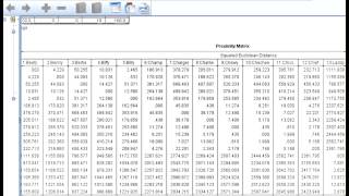 SPSS Hierarchical Clustering  Wards Linkage and the Agglomeration Schedule [upl. by Deanne]