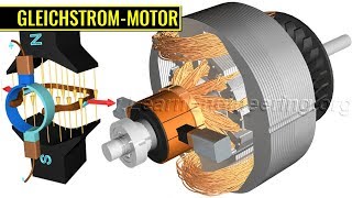 Wie arbeitet ein GleichstromMotor [upl. by Beverlee978]