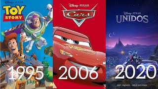 Pixar 19952020 [upl. by Haugen645]