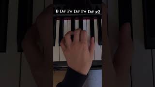 Fallen down pt2 piano tutorial pianotutorial fallendown music easy viral [upl. by Letha]