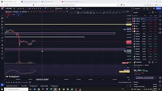 BITCOIN LIVE [upl. by Rockie]