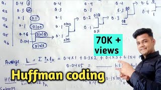 Huffman coding with example in digital image processing  Lec29 [upl. by Davide]