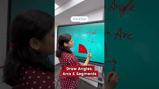 65 Inch Smart Board  Interactive Flat Panel 65 Inch Digital Board  Measurement Tools  Smart TV 4K [upl. by Ardnauqal333]