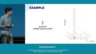 DNA methylation signature detection using ultrarapid longread nanopore genome sequencing [upl. by Wiebmer]