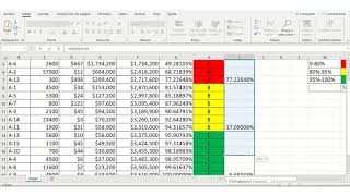 MÉTODO DE INVENTARIO ABC PASO A PASO EN EXCEL CON GRÁFICA [upl. by Daffodil]