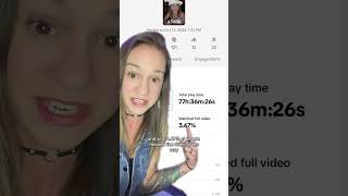 Results from testing the TikTok algorithm How to get TikTok to show your video on the for you page [upl. by Hilliary]