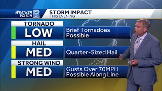 Alert Day Threat of severe storms Monday night [upl. by Chow]