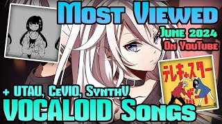 TOP 200 Most Viewed VOCALOID Songs on YouTube June 2024 [upl. by Lunn61]