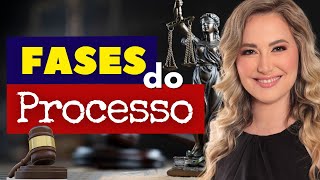 FASES PROCESSUAIS quais são as etapas de um Processo Judicial Como funciona a ação na Justiça [upl. by Williamsen]