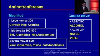 INTERPRETACIÓN DEL PERFIL HEPÁTICO ALTERADO  Dr FERNANDO PEÑALOZA [upl. by Ainniz]