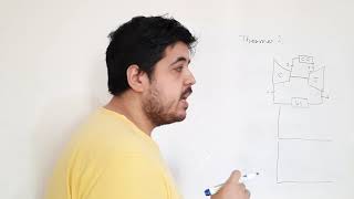 Thermodynamics2 Brayton cycle section Part1 [upl. by Notseh]