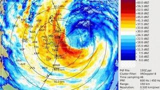 Whats Northeast Monsoonchennai monsoon monsoon2024 postmonsoon retreating Monsoon [upl. by Yenduhc605]