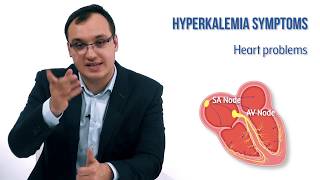 Hyperkalemia Symptoms [upl. by Dickens]