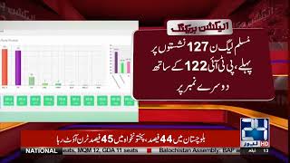 ECP Announced Latest Results For Punjab Assembly Seats  Election 2018  24 News HD [upl. by Adiela]