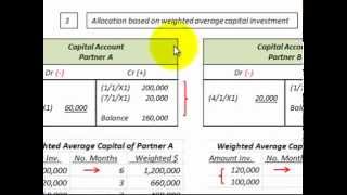 Partnership Accounting For Allocation Of Profit Loss BegEnd of Period Weighted Avg [upl. by Jermyn]