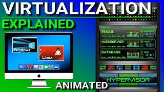 Virtualization Explained [upl. by Aicener]