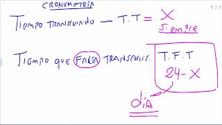 Cronometria [upl. by Ahsiruam]