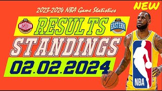 NBA STANDINGS TODAY February 2 2024  GAME RESULTS TODAY  GAMES Schedule February 3 2024 [upl. by Caresa]